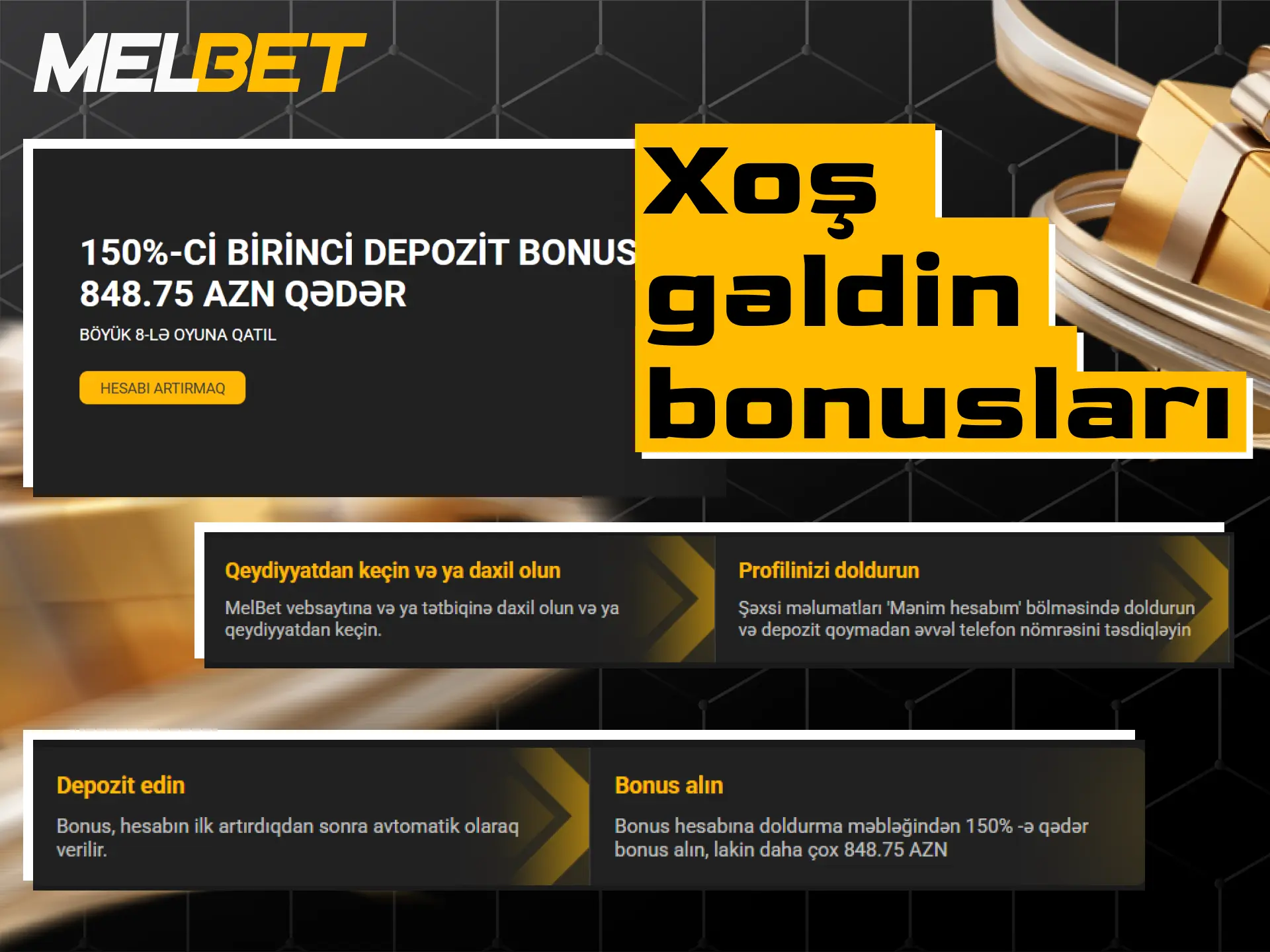Azərbaycandan olan yeni oyunçular üçün Melbet xoş gəldin bonusları və aksiyaları.